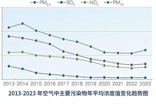 马洛塔：正和劳塔罗谈续约5年，他对国米归属感很强烈